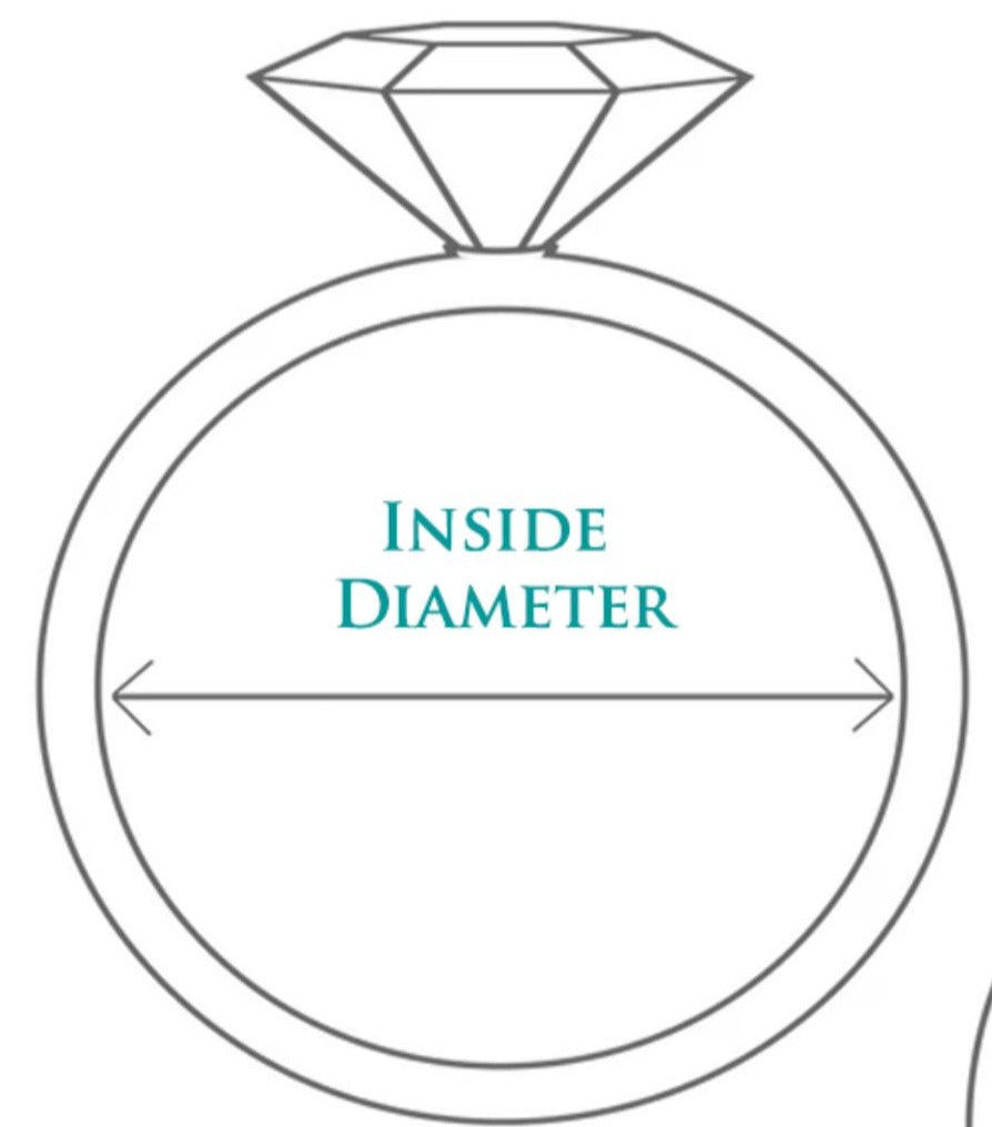 Ring size diameter